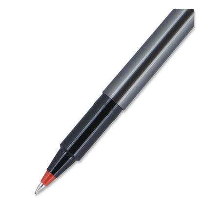 uniball® Deluxe Rollerball Pen, Stick, Micro 0.5 mm, Red Ink, Metallic Gray/Black/Red Barrel (UBC60026EA)