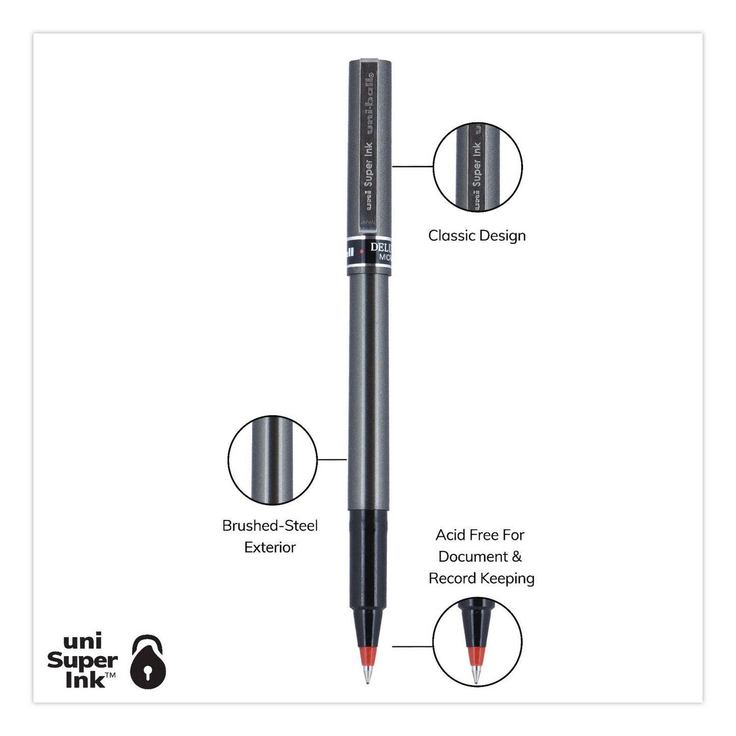 uniball® Deluxe Rollerball Pen, Stick, Micro 0.5 mm, Red Ink, Metallic Gray/Black/Red Barrel (UBC60026EA)