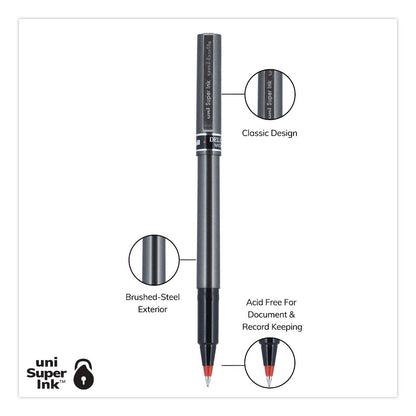 uniball® Deluxe Rollerball Pen, Stick, Micro 0.5 mm, Red Ink, Metallic Gray/Black/Red Barrel (UBC60026EA)