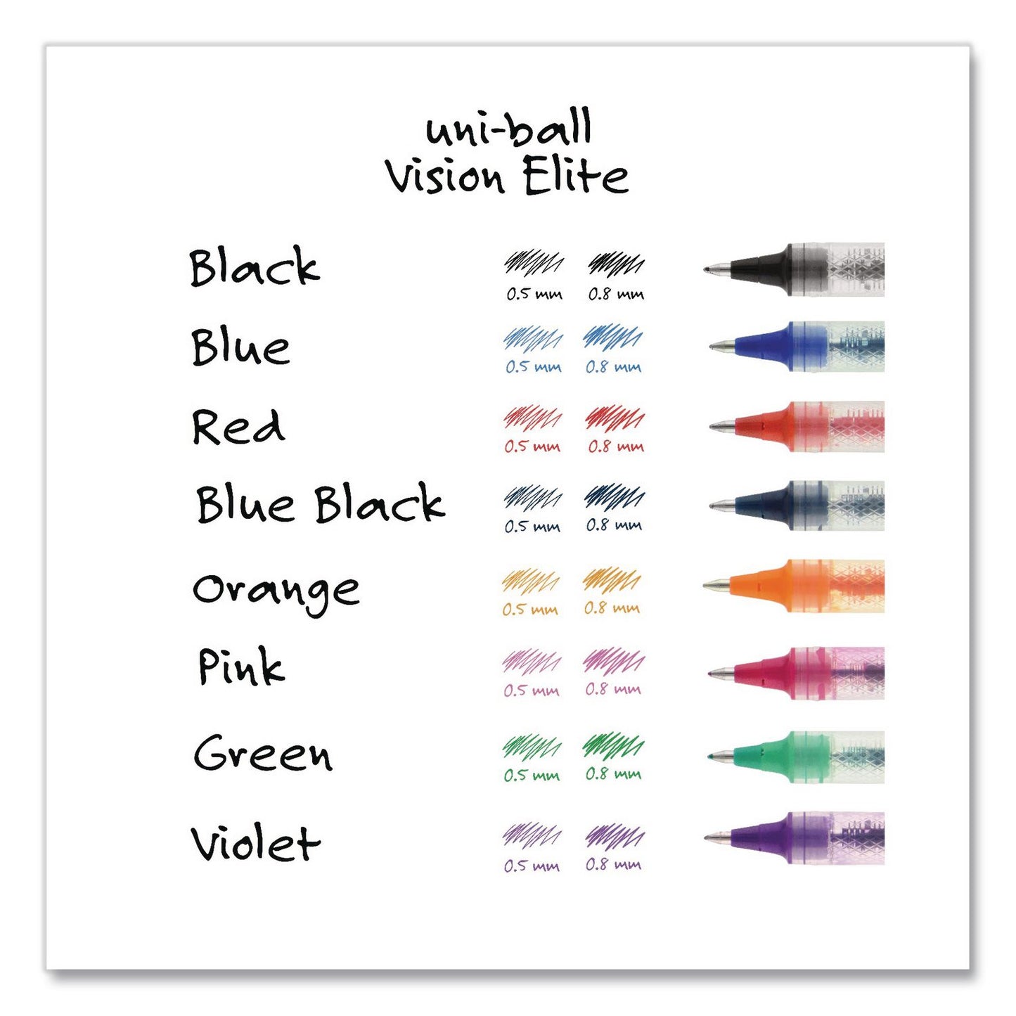 uniball® VISION ELITE Rollerball Pen, Stick, Micro 0.5 mm, Red Ink, Black/Red/Clear Barrel, Dozen (UBC69022DZ)