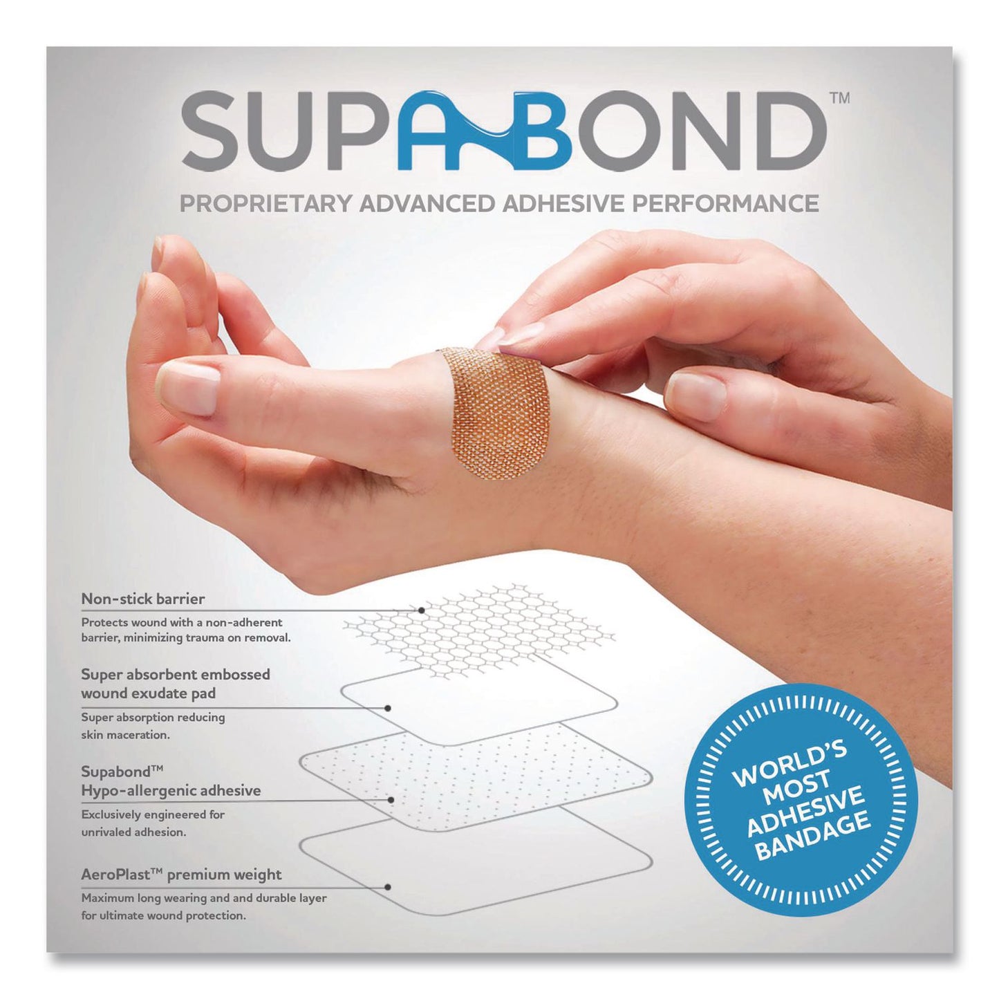 SUREFILL™ 150 Series Class B 4-Shelf First Aid Cabinet Refill - Meds, 855 Pieces (AOHSF150BMTSF)