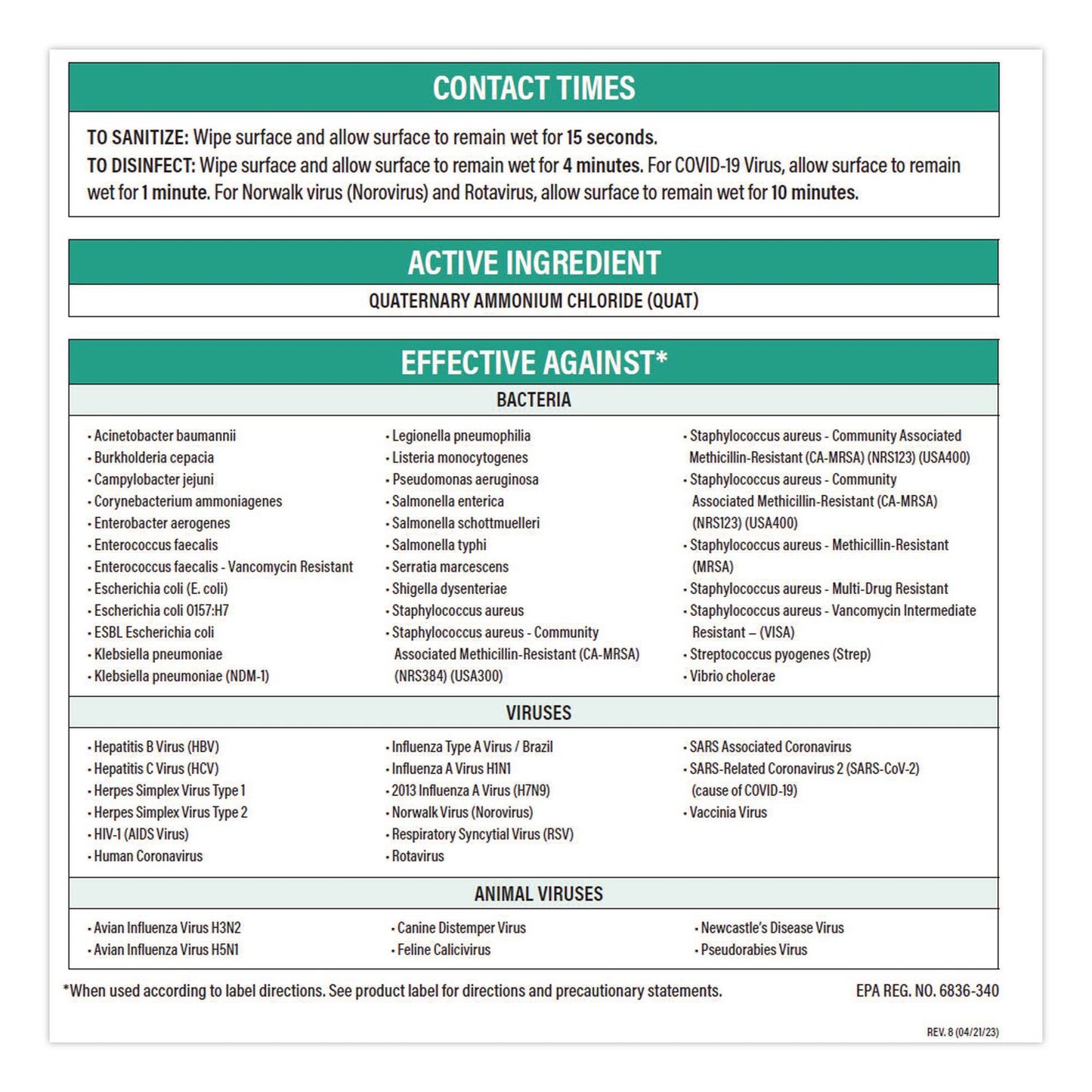Carlisle WipesPlus Disinfecting Surface Wipes, 1-Ply, 7 x 8, Lemon Scent, White (CFS37701EA)
