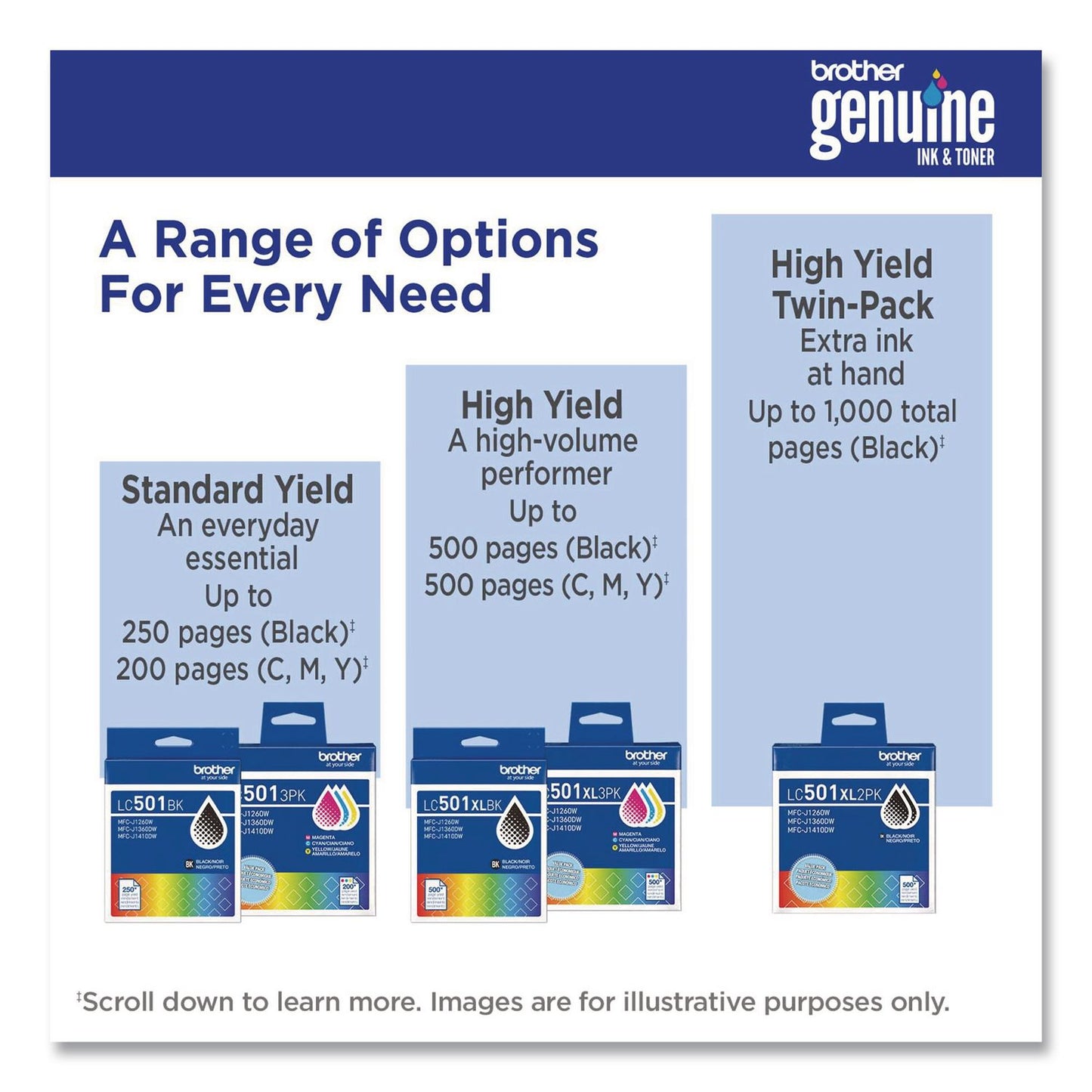 Brother LC5013PKS Ink, 200 Page-Yield, Cyan/Magenta/Yellow, 3/Pack (BRTLC5013PKS)