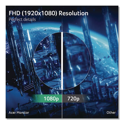 Acer Nitro EDS320Q Curved FHD LCD Gaming Monitor, 31.5" Widescreen, VA Panel, 1920 Pixels x 1080 Pixels (ACOEDS320QS3BII)