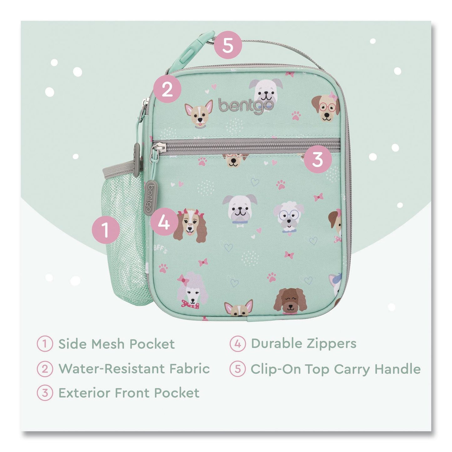 bentgo® Kids Insulated Lunch Tote, Puppy Love Theme, 7.3" x 3.5" x 9.5", Mint Green/Multicolor (BEODBGPPY)