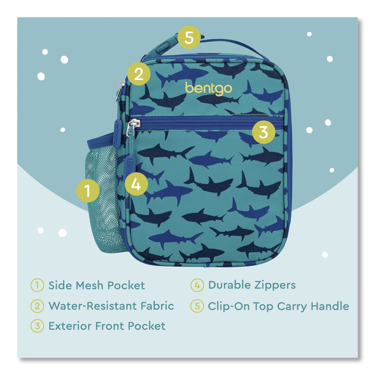 bentgo® Kids Insulated Lunch Tote, Sharks Theme, 7.3" x 3.5" x 9.5", Turquoise/Blue (BEODBGSHK)