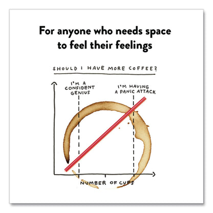 CHRONICLE BOOKS Guided Journal: Am I Overthinking This? by Michelle Rial, Multicolor Cover, (64) 7 x 5 Sheets (CHB978179720530)