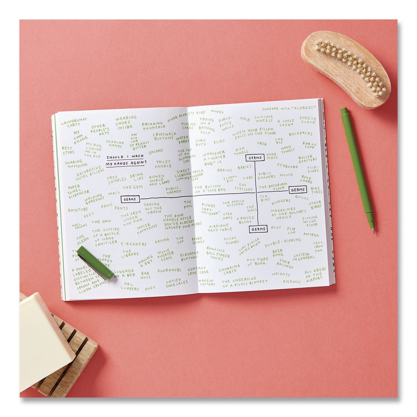 CHRONICLE BOOKS Guided Journal: Am I Overthinking This? by Michelle Rial, Multicolor Cover, (64) 7 x 5 Sheets (CHB978179720530)