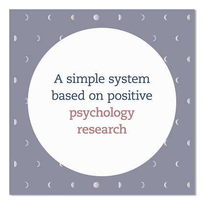 CHRONICLE BOOKS Guided Journal: Two Minute Evenings - Wind Down Your Day by Neil Pasricha, Blue/Silver Cover, (152) 6.25 x 4.75 Sheets (CHB978179722987)