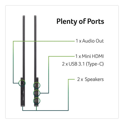 Acer PM161Q FHD LED Portable Business Monitor, 15.6" Widescreen, IPS Panel, 1920 Pixels x 1080 Pixels (ACOPM161QBBMIUU)