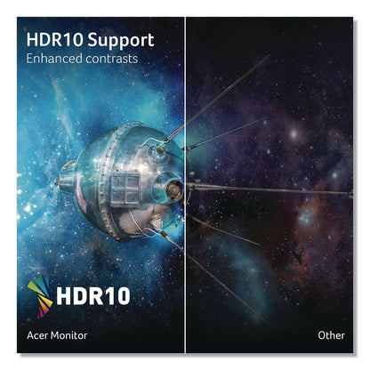 Acer Nitro EDS320Q Curved FHD LCD Gaming Monitor, 31.5" Widescreen, VA Panel, 1920 Pixels x 1080 Pixels (ACOEDS320QS3BII)