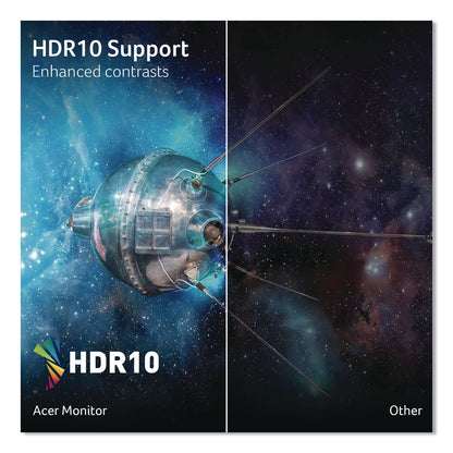 Acer Acer Nitro ED273 S3 Curved FHD LED Gaming Monitor, 27" Widescreen, VA Panel, 1920 Pixels x 1080 Pixels (ACOED273S3BIIP)