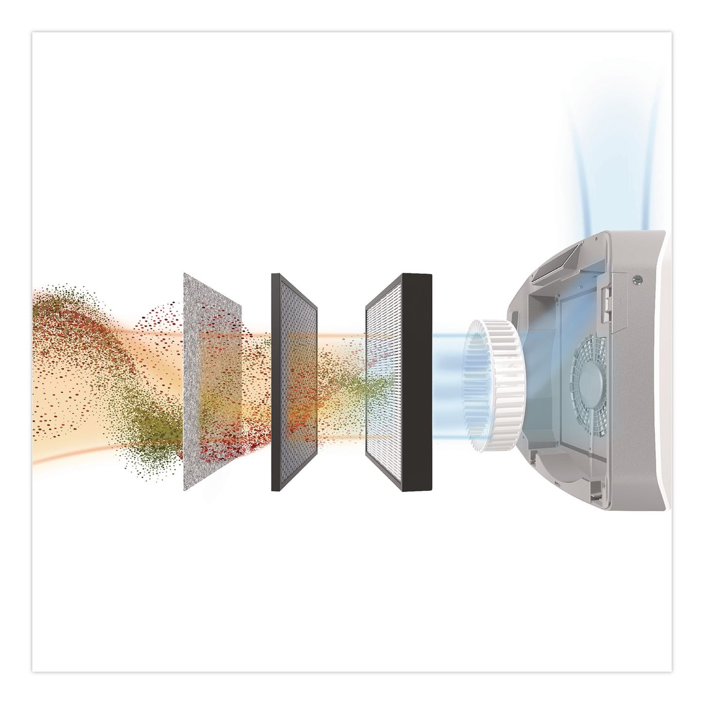 Fellowes® AeraMax Pro AM4 PC H13 True HEPA Hardwired Wall Mounted Air Purifier, 1,100 sq ft Room Capacity, Stainless Steel (FEL9573101)