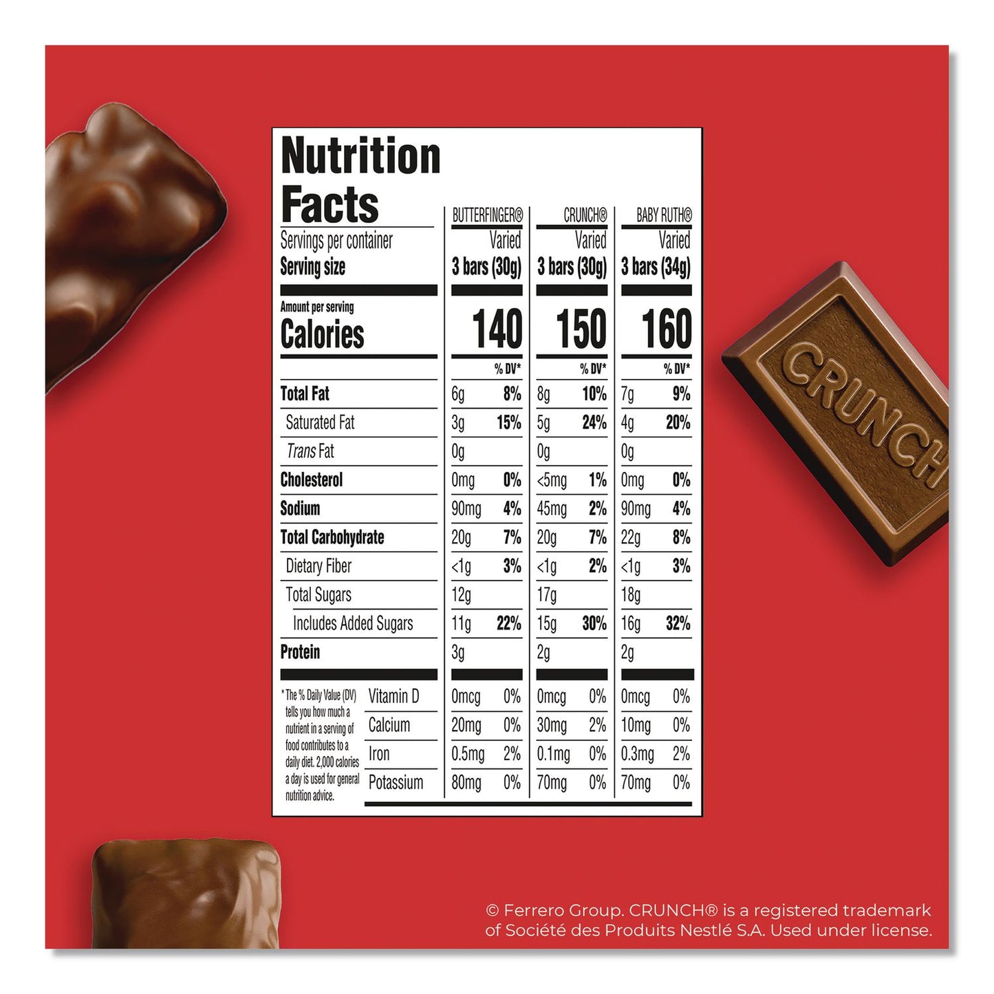 FERRERO ROCHER Baby Ruth, Butterfinger, Crunch Minis Party Pack, 90 Pieces, 32.4 oz Bag (FER689517)