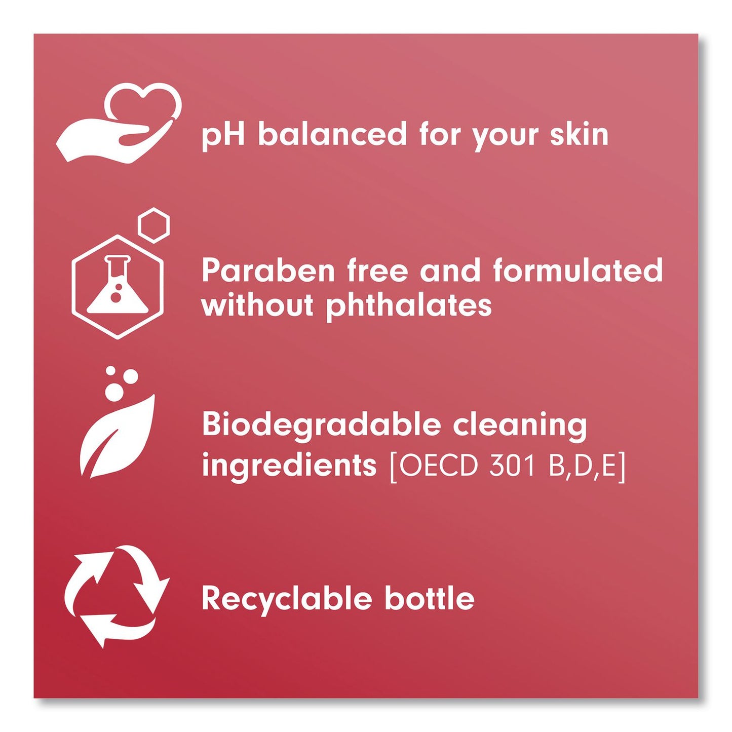 Softsoap® Limited Edition Liquid Hand Soap, Melon Ice Pops, 11.25 oz (CPC61047386)