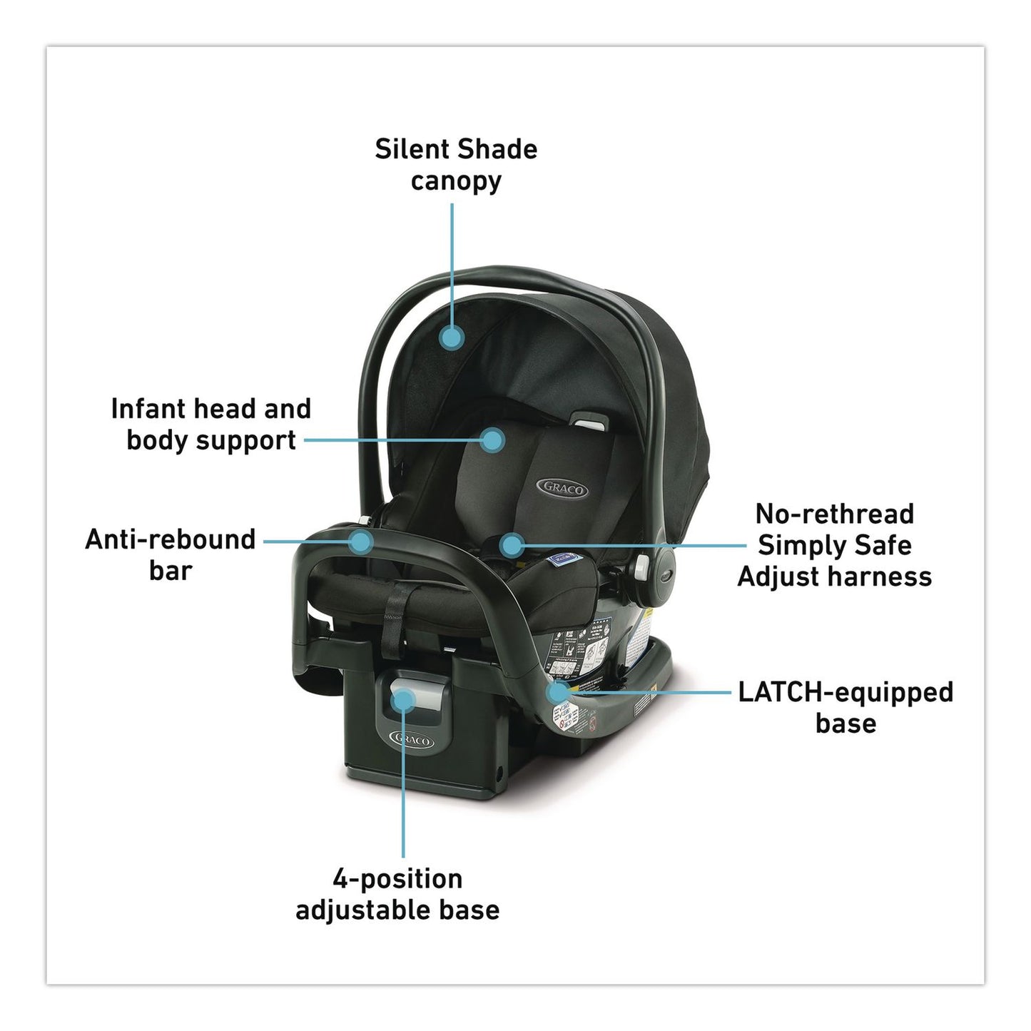 Graco® SnugRide SnugFit 35 ICS Car Seat, Supports Up to 35 lbs, 17.6 x 28 x 29.41, Gotham (GCO2121500)