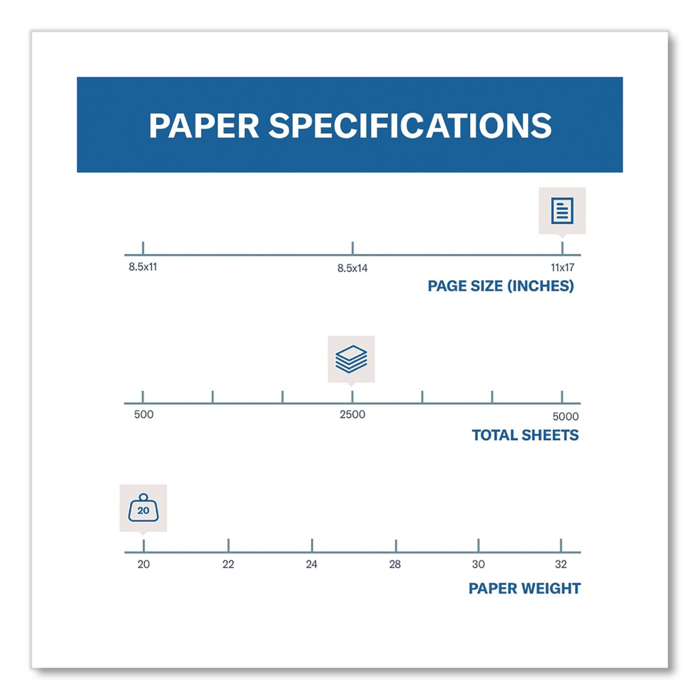 Hammermill® Colors Print Paper, 20 lb Bond Weight, 11 x 17, Green, 500 Sheets/Ream, 5 Reams/Carton (HAM102186CT)