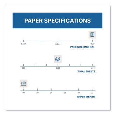 Hammermill® Colors Print Paper, 20 lb Bond Weight, 11 x 17, Green, 500 Sheets/Ream, 5 Reams/Carton (HAM102186CT)