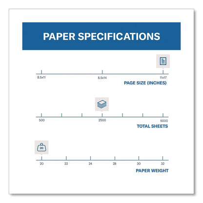 Hammermill® Colors Print Paper, 20 lb Bond Weight, 11 x 17, Green, 500 Sheets/Ream, 5 Reams/Carton (HAM102186CT)