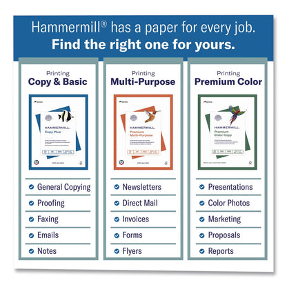 Hammermill® Premium Color Copy Print Paper, 100 Bright, 28 lb Bond Weight, 8.5 x 14, Photo White, 500 Sheets/Ream, 8 Reams/Carton (HAM102475CT)