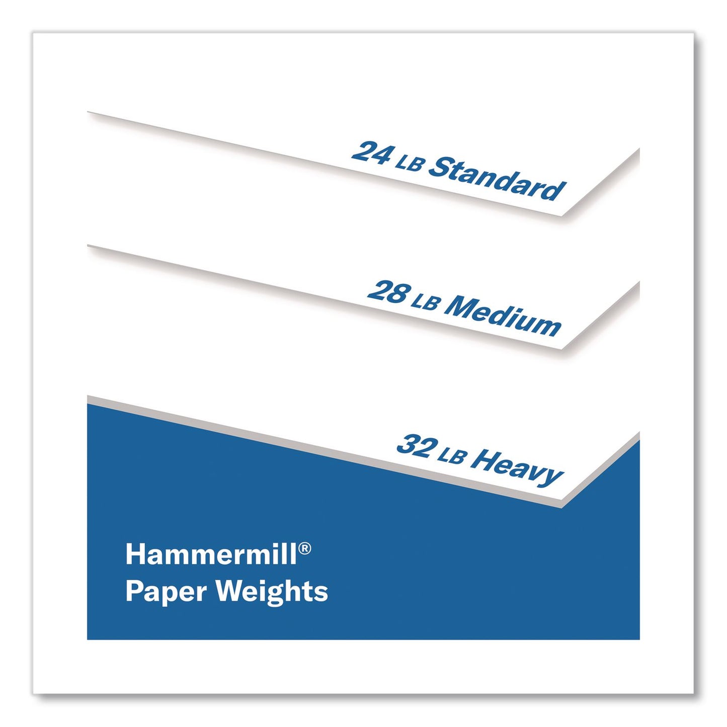 Hammermill® Premium Color Copy Print Paper, 100 Bright, 28 lb Bond Weight, 8.5 x 14, Photo White, 500 Sheets/Ream, 8 Reams/Carton (HAM102475CT)