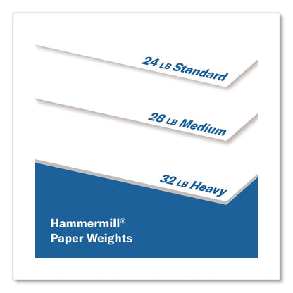 Hammermill® Premium Color Copy Print Paper, 100 Bright, 28 lb Bond Weight, 8.5 x 14, Photo White, 500 Sheets/Ream, 8 Reams/Carton (HAM102475CT)