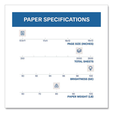 Hammermill® Premium Color Copy Cover, 100 Bright, 80 lb Cover Weight, 8.5 x 11, Photo White, 250 Sheets/Ream, 8 Reams/Carton (HAM120023CT)