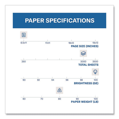 Hammermill® Premium Color Copy Cover, 100 Bright, 80 lb Cover Weight, 8.5 x 11, Photo White, 250 Sheets/Ream, 8 Reams/Carton (HAM120023CT)