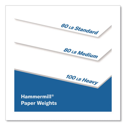 Hammermill® Premium Color Copy Cover, 100 Bright, 80 lb Cover Weight, 8.5 x 11, Photo White, 250 Sheets/Ream, 8 Reams/Carton (HAM120023CT)