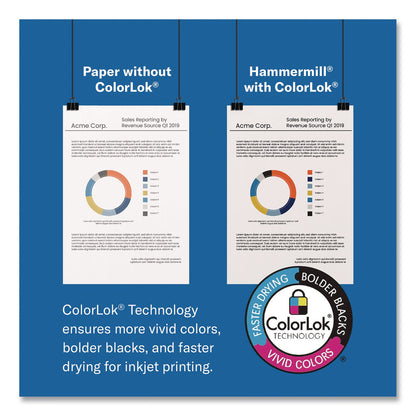 Hammermill® Premium Inkjet and Laser Printer Paper, 97 Bright, 24 lb Bond Weight, 8.5 x 11, White, 500 Sheets/Ream, 5 Reams/Carton (HAM166140CT)