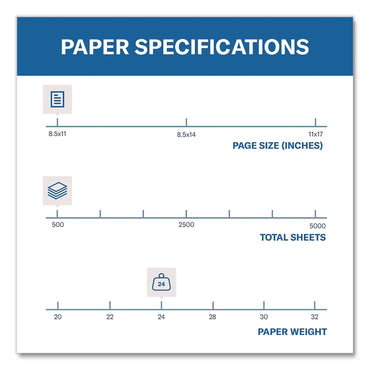 Hammermill® Colors Print Paper, 24 lb Bond Weight, 8.5 x 11, Green, 500/Ream (HAM813341)