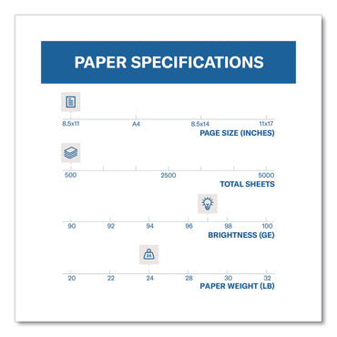 Hammermill® Premium Inkjet and Laser Printer Paper, 97 Bright, 24 lb Bond Weight, 8.5 x 11, White, 500/Ream (HAM923541)