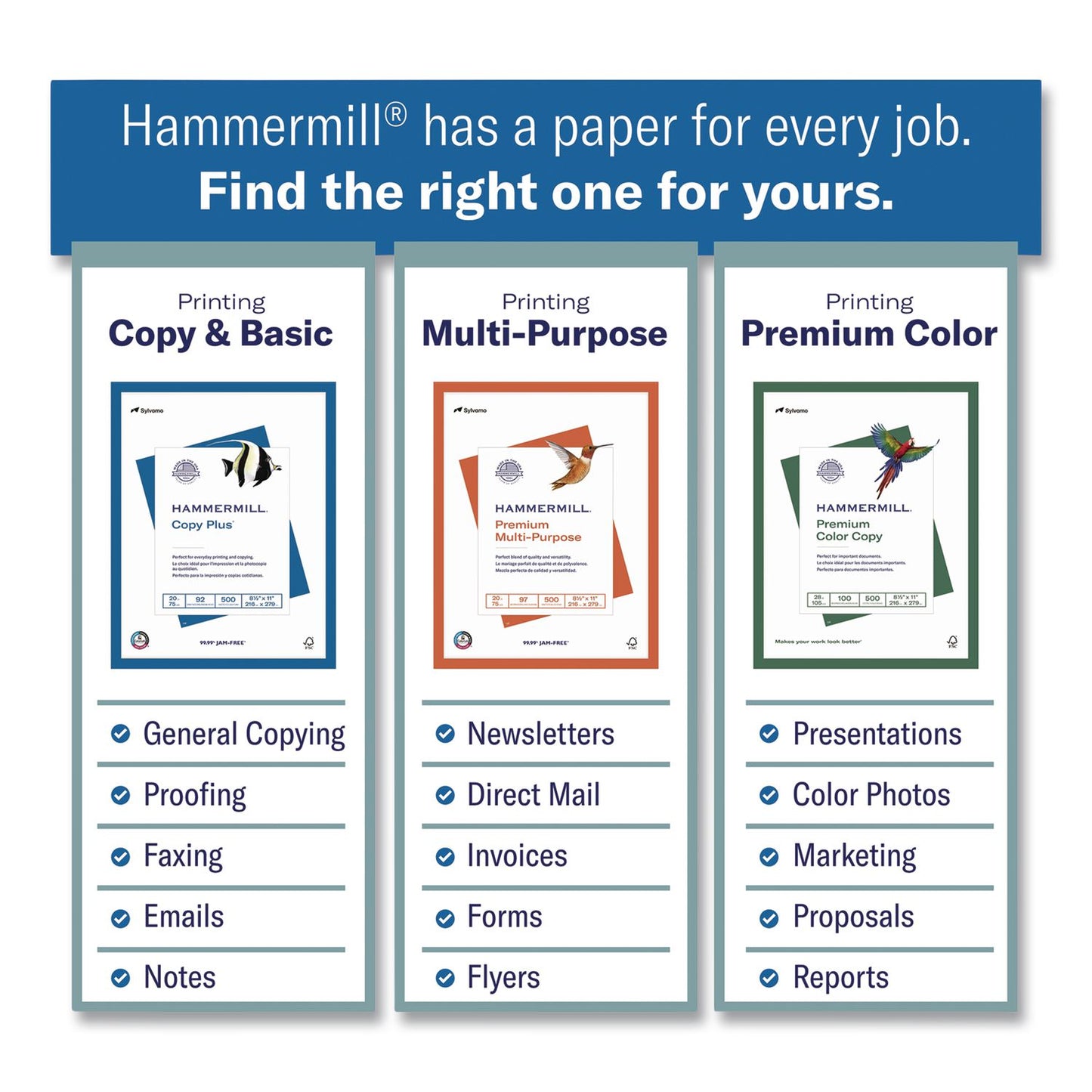 Hammermill® Premium Inkjet and Laser Printer Paper, 97 Bright, 24 lb Bond Weight, 8.5 x 11, White, 500/Ream (HAM923541)