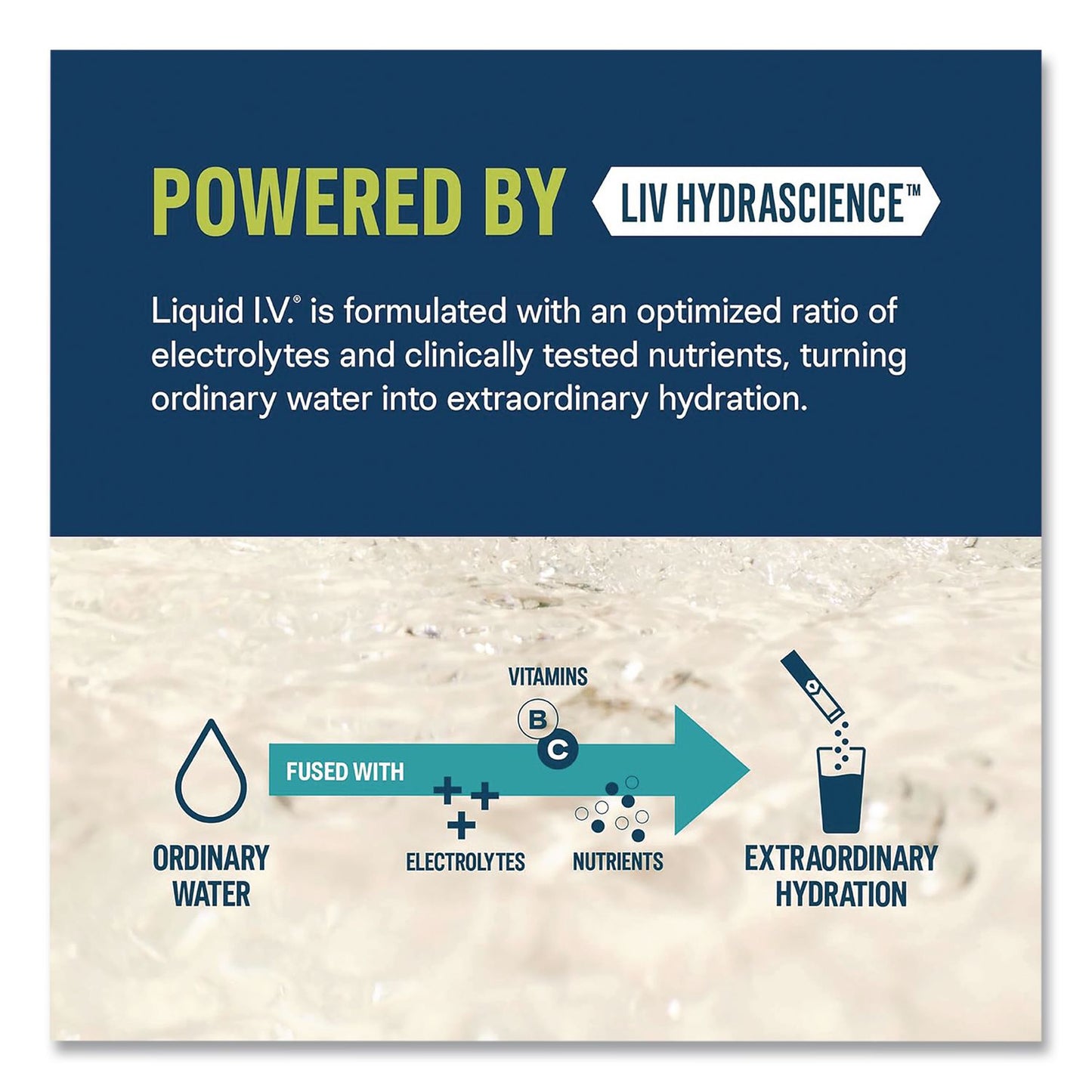 LIQUID I.V.® Hydration Multiplier, Lemon-Lime, 0.56 oz Stick, 15/Pack (LQVEHC47494)