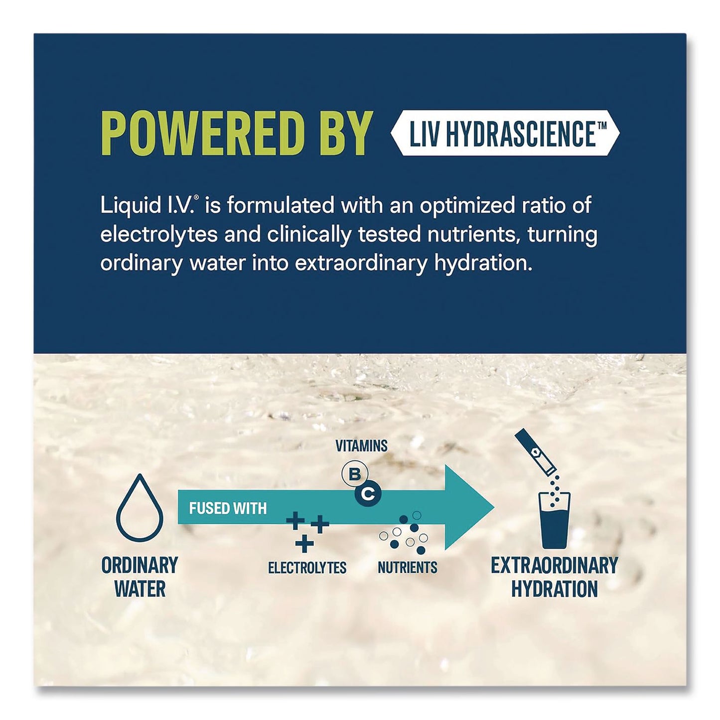 LIQUID I.V.® Hydration Multiplier, Strawberry, 0.56 oz Stick, 15/Pack (LQVEHC47495)