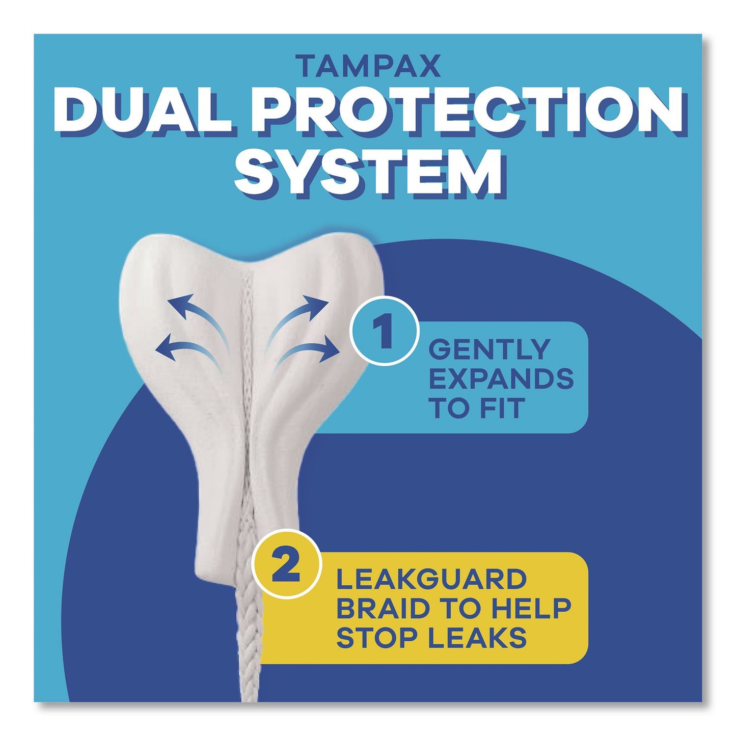 Tampax® Pearl Tampons, Super Absorbency, 36/Pack (PGC00370)