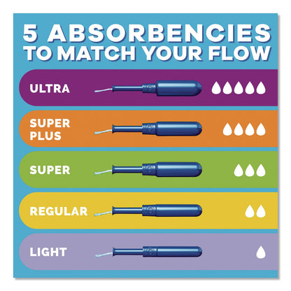 Tampax® Pearl Tampons, Regular Absorbency, 50/Pack (PGC71135)