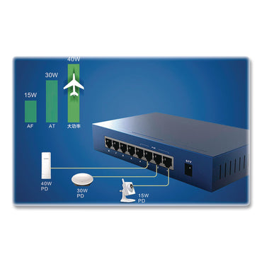 Tenda TEF1008P 10/100Mbps Ethernet Unmanaged Switch, 8 Ports (TNDTEF1008P)