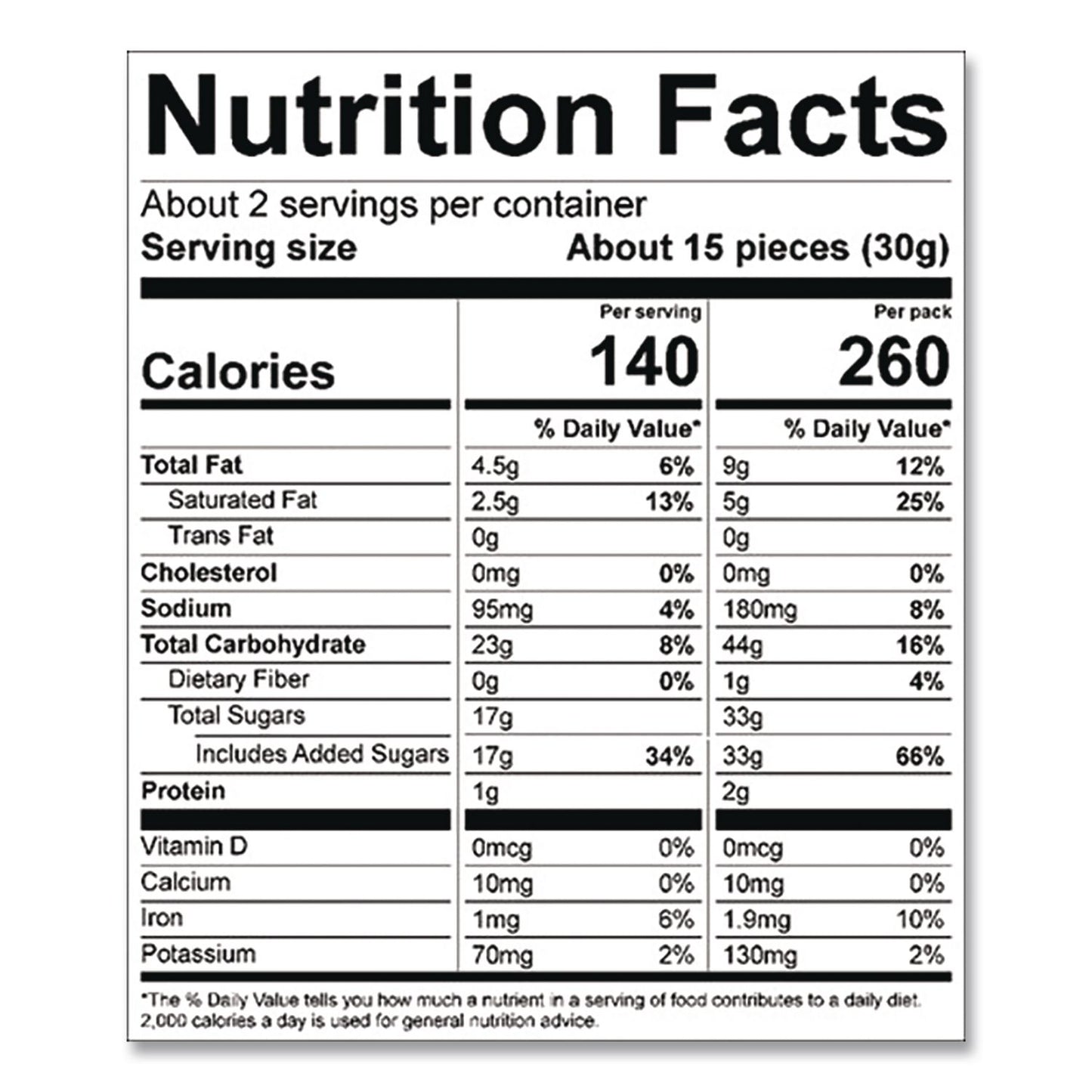 Sheila G’s™ Brownie Brittle™ Chocolate Chip Crisps, 2 oz Bag, 24/Carton (SHASGB01122)