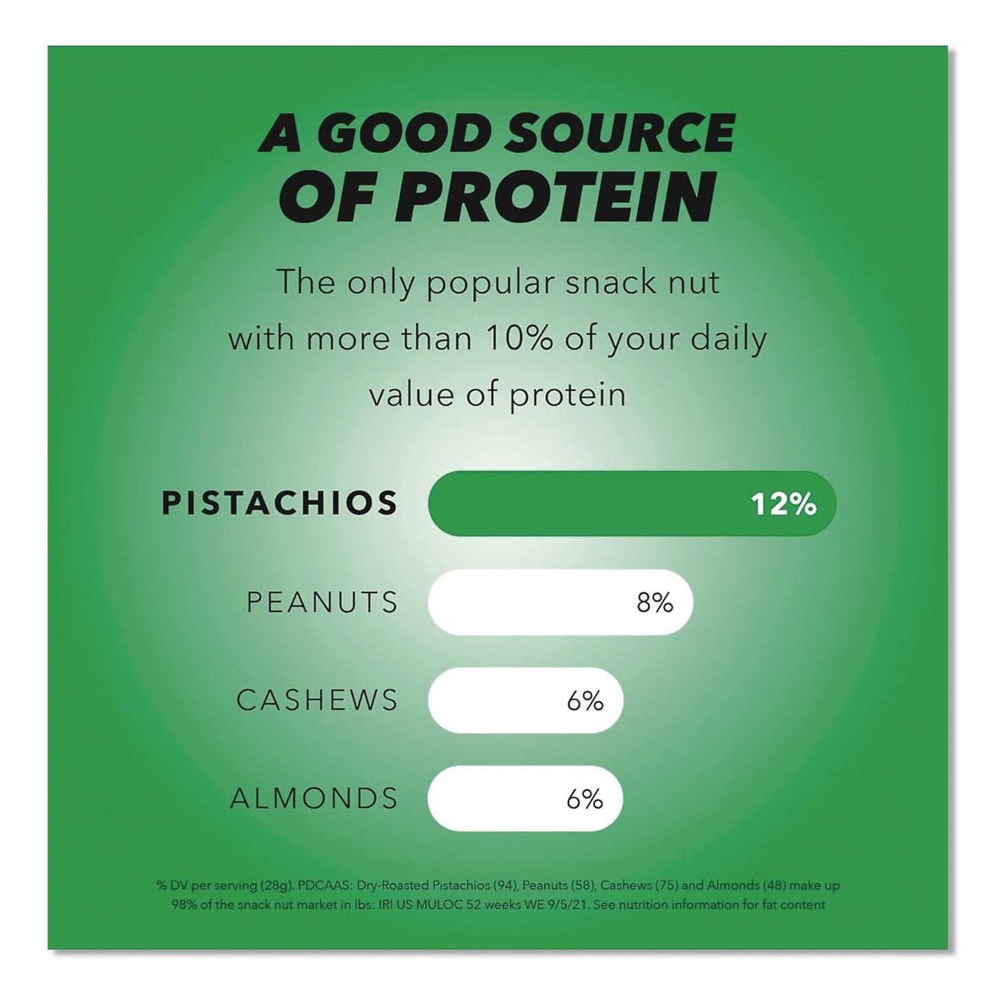 Paramount Farms® Wonderful Pistachios, Jalapeno Lime, 2.25 oz Pouch, 8/Box (WONPAR70154)