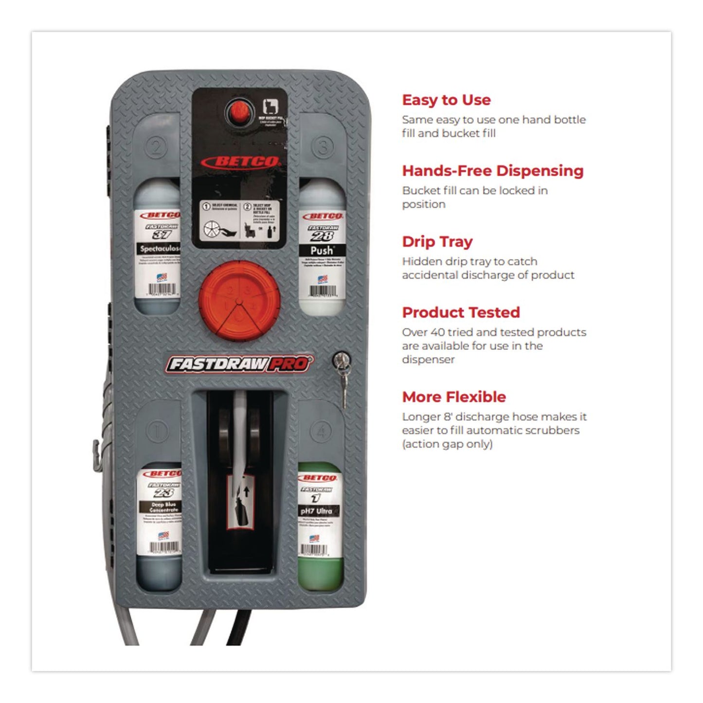 Betco® FastDraw PRO Air Gap Chemical Management System (BET9269800)