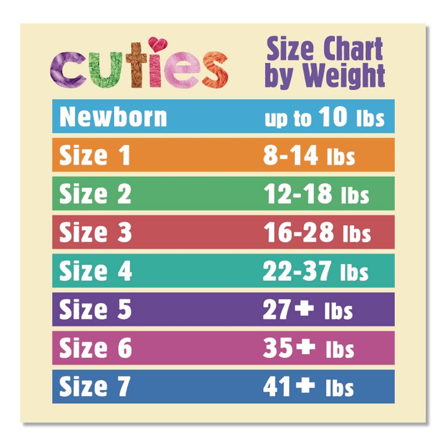 Cuties® Complete Care Diapers, Size 0, Newborn to 10 lbs, 160/Carton (CTJCR0001)