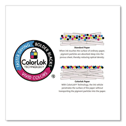 Domtar EarthChoice Office Paper, 92 Bright, 20 lb Bond Weight, 8.5 x 11, White, 500/Ream (DMR2700RM)