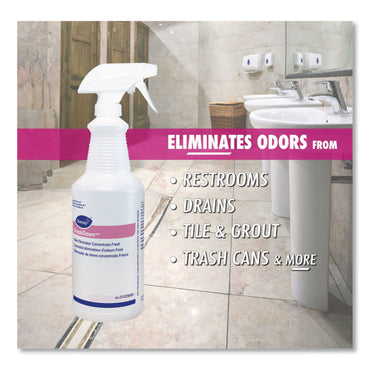 Diversey™ BreakDown Empty Spray Bottle, 32 oz, Clear, 12/Carton (DVOD1225695)