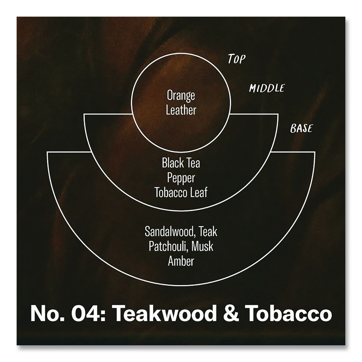 P.F. Candle Co. Reed Diffuser, Teakwood and Tobacco, 3.5 oz, 4.25" Bottle, 9" Reeds, Amber (PFRRD4)
