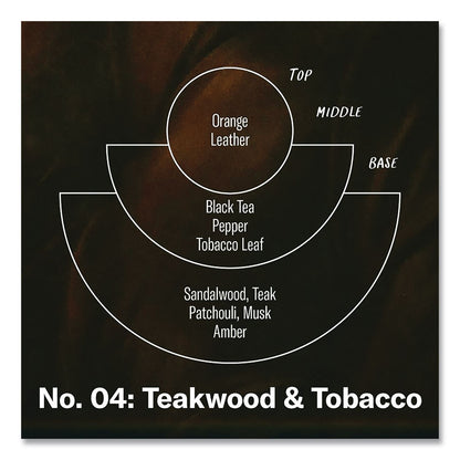 P.F. Candle Co. Reed Diffuser, Teakwood and Tobacco, 3.5 oz, 4.25" Bottle, 9" Reeds, Amber (PFRRD4)