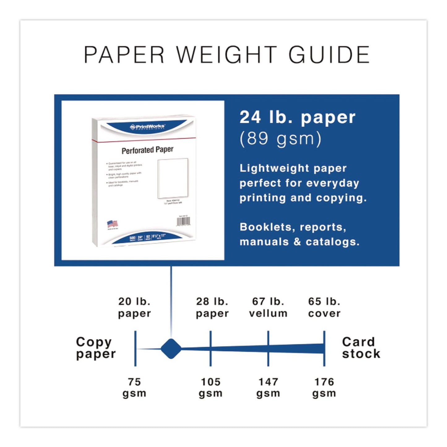 PrintWorks® Professional Perforated Paper, 92 Bright, Perforated 0.5" from Left, 24 lb Bond Weight, 8.5 x 11, White, 500 Sheets/Ream, 5 Reams/Carton (PRB04112P)