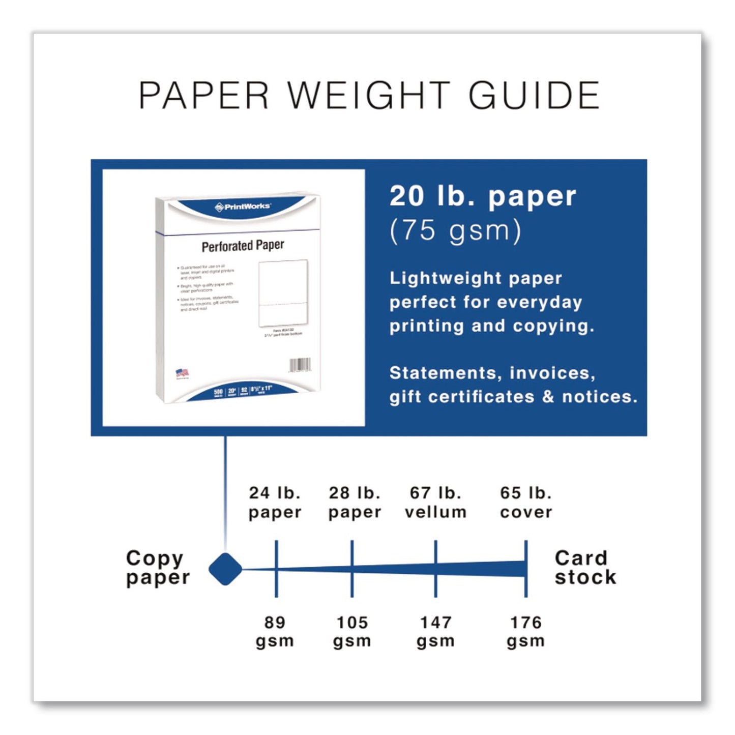 PrintWorks® Professional Perforated Paper, 92 Bright, Perforated 3.63 from Bottom, 24 lb Bond Weight, 8.5 x 11, White, 500 Sheets/Ream, 5 Reams/Carton (PRB04134)