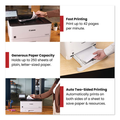 Canon® imageCLASS LBP247dw II Wireless Laser Printer (CNM7187C004)