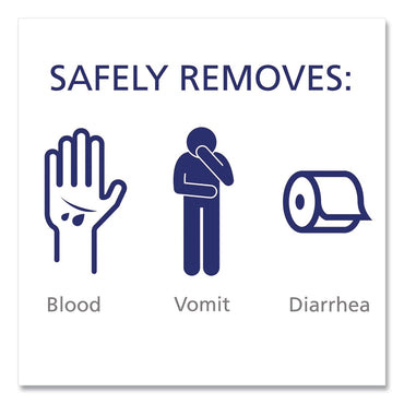 PURELL® Body Fluid Spill Kit Refill, 16 Pieces (GOJ384102RFLEA)